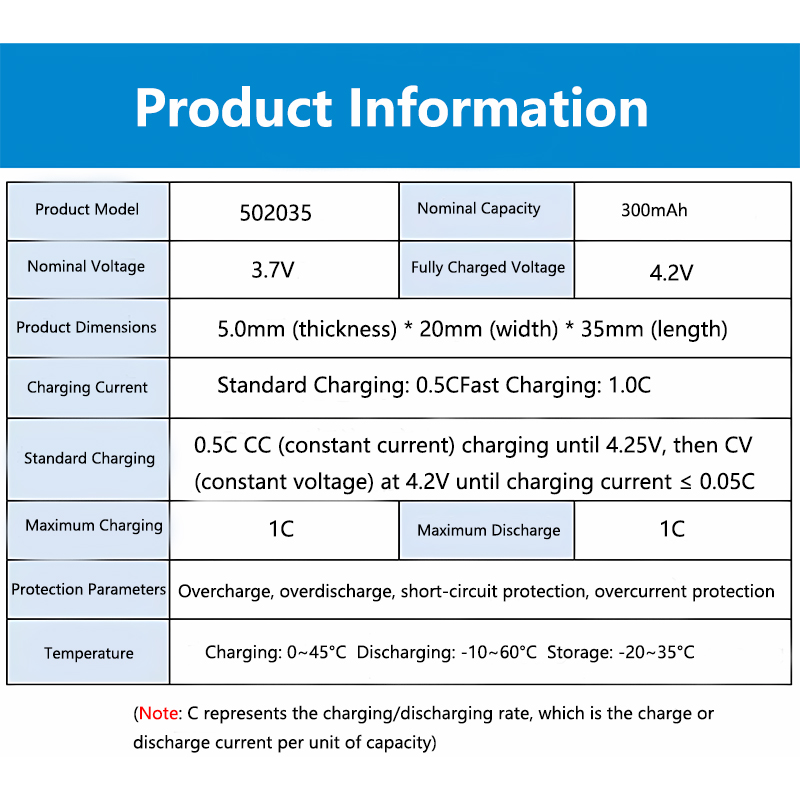 502035 3.7V 300mAh 충전식 배터리, 소형 - Electronics And Gadgets Ce 리뷰 및 가격