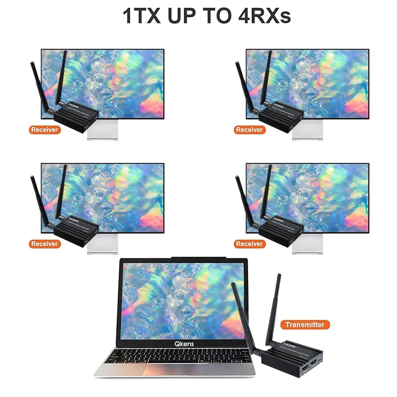 200M 무선 HDMI 익스텐더 비디오 송신기 및 수신 - Hdmi Adapter 리뷰 및 가격